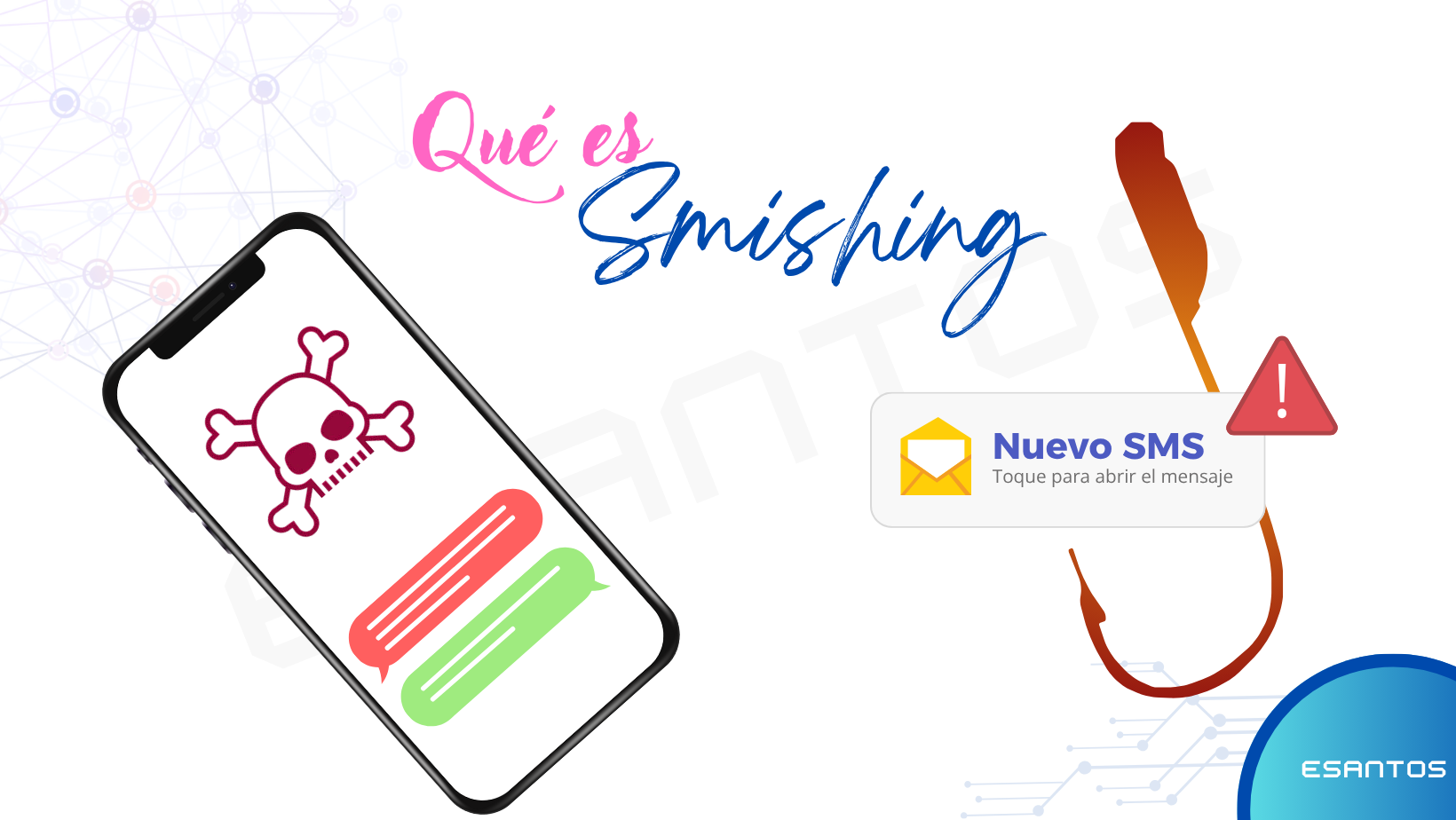 Smishing: ¿Qué es el phishing por SMS y cómo protegerse en 2025?